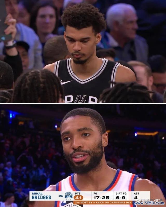 42分18板4帽6三分！文班亚马年终首秀惊艳 NBA过去门面便是他 圣诞大战历史级发挥