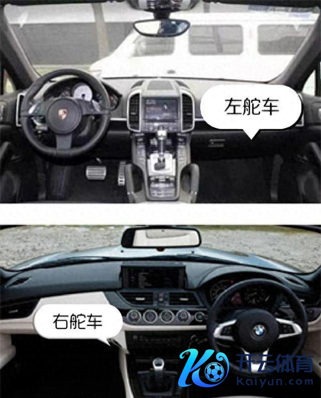 世界上66%国度齐选左舵，中国弃右舵的真相，竟和好意思国转圜关联？